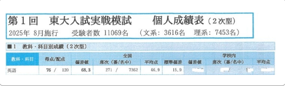 東大入試実戦模試 個人成績表