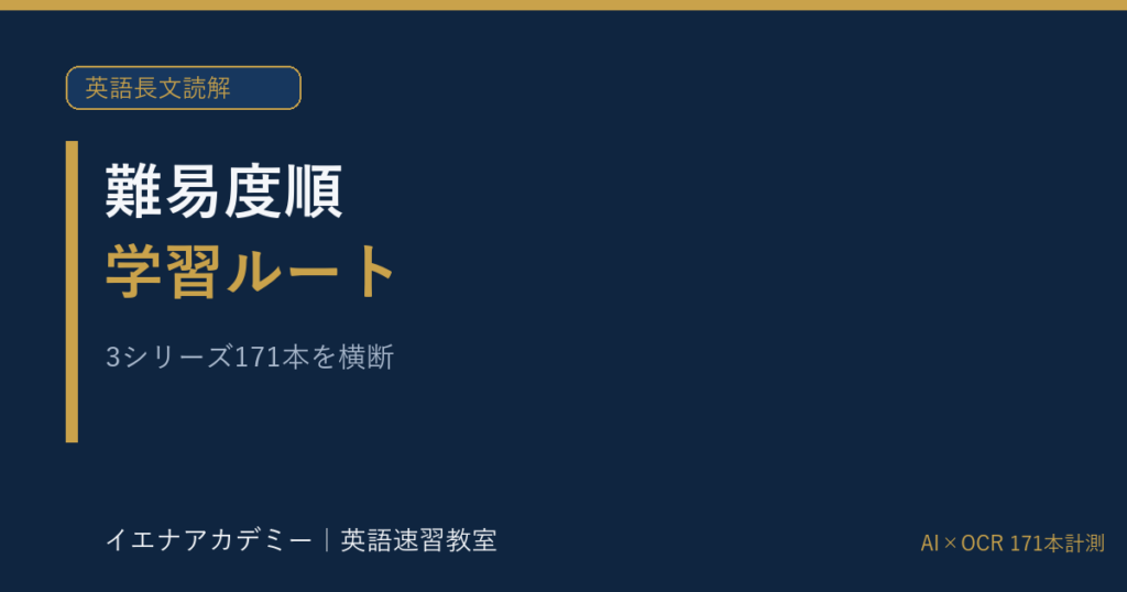 英語長文の学習ルート｜イエナアカデミー