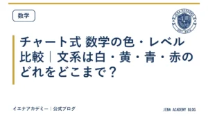 チャート式 数学の色・レベル比較｜文系は白・黄・青・赤のどれをどこまで？