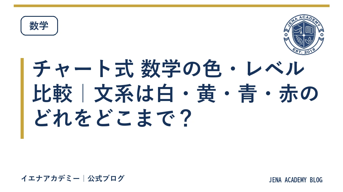 白 チャート レベル