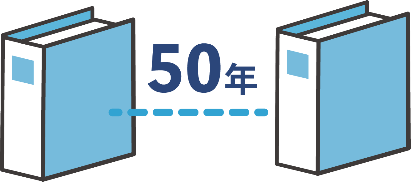 過去50年分の問題集のイラスト