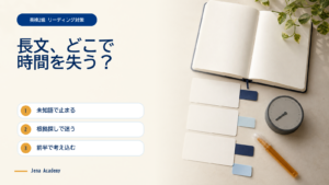 学習机を上から見た写真と「英検2級 リーディング対策」「長文、どこで時間を失う？」の文字、未知語・根拠探し・前半の考え込みという3つの原因を示した画像
